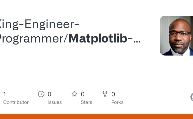GitHub - King-Engineer-Programmer/Matplotlib-Magic-and-Interactive ...