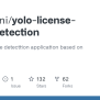 GitHub - Alitourani/yolo-license-plate-detection: A License-Plate Detecttion Application Based ...