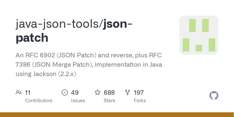Github Omlip Json Patch Example A Spring Boot Application That - Abstract Art Collection - HD Quality