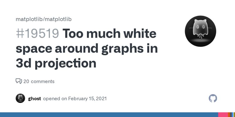 Contourf Shows A Unwanted White Space Matplotlib Users Matplotlib - Premium Gradient Illustration Gallery - Full HD
