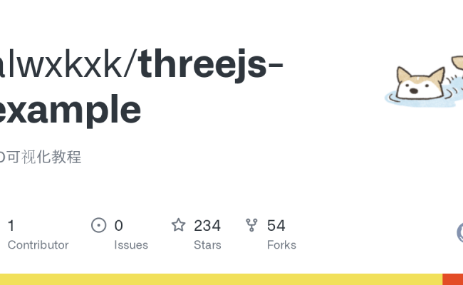 GitHub - Alwxkxk/threejs-example: 3D可视化教程