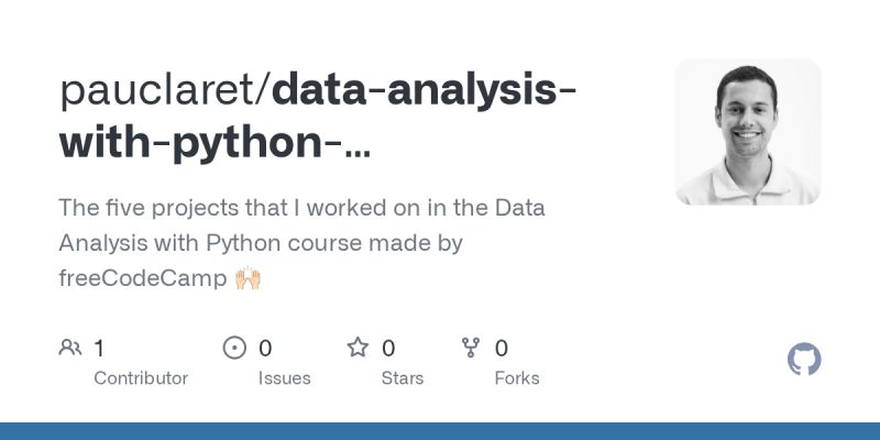 Github Vatz Ranjan Data Analysis With Python Projects Freecodecamp - Best Mountain Patterns in 8K