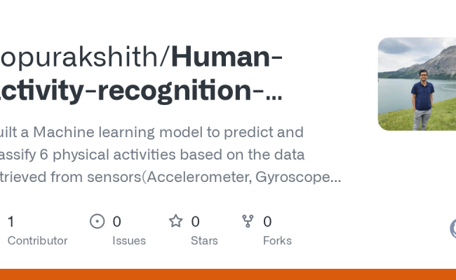 GitHub - Gopurakshith/Human-activity-recognition-using-Machine-Learning ...