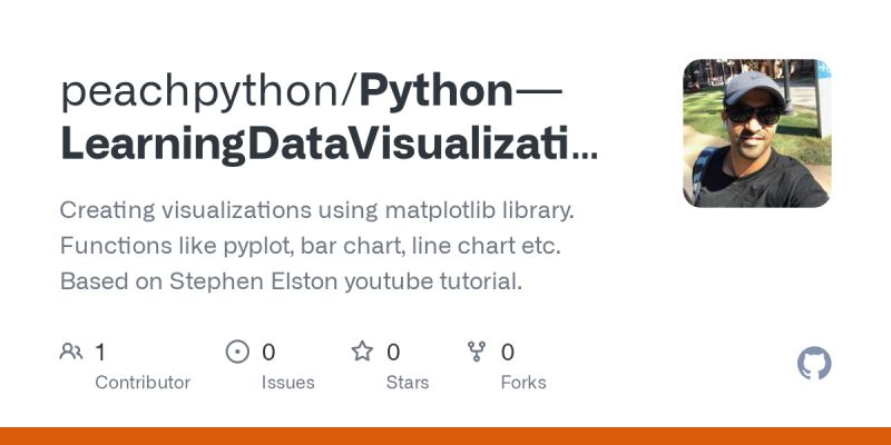 Github Kamindun Peach Peach Is A Pure Python Module For - Premium Colorful Wallpaper Gallery - Ultra HD