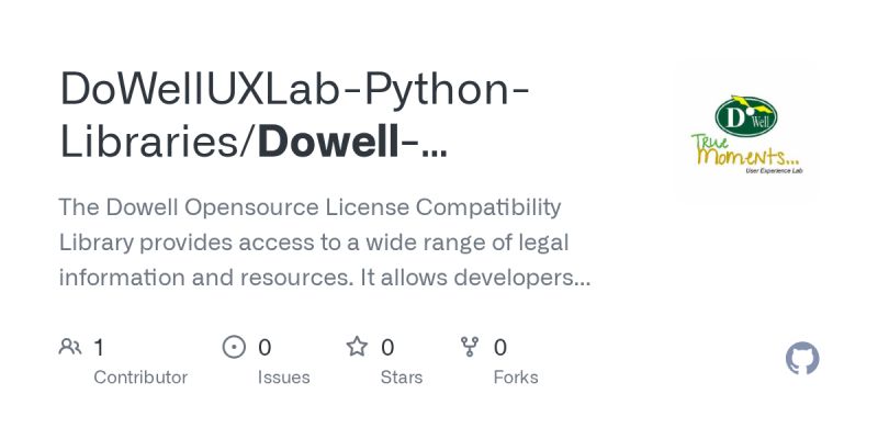 Dowell Open Source License Compatibility Library - High Resolution Vintage Designs for Desktop