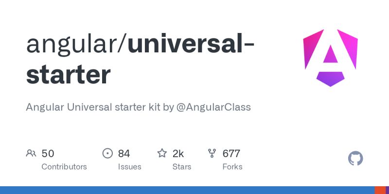 Github Contentchef Angular Starter Starter Project For Angular And - Creative Ultra HD Landscape Arts | Free Download