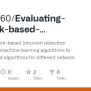 GitHub - Sanchit60/Evaluating-Network-based-Intrusion-detection-System ...
