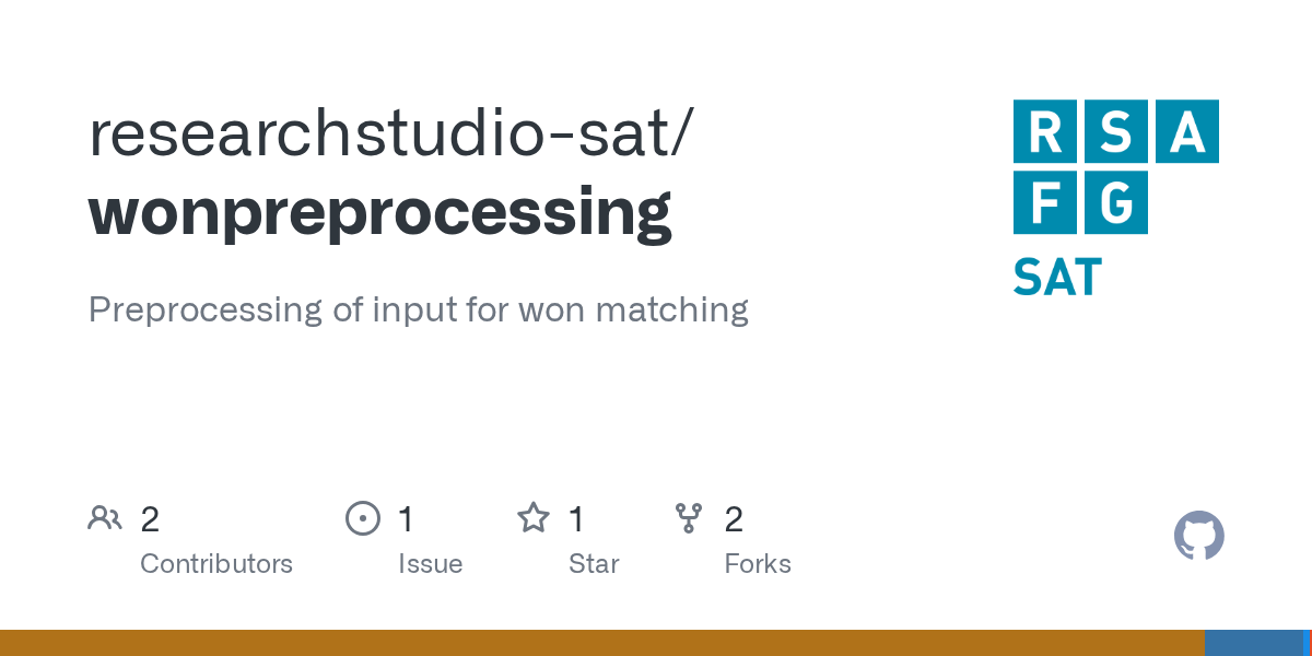 A sports perfectionist and overachiever who knows about miko's glitch tech activities, saving recordings since miko's start, but promises her secrets safe . Wonpreprocessing Lexicon Cap At Master Researchstudio Sat Wonpreprocessing Github