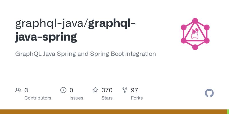 Spring For Graphql Graphql Java Kickstart Graphql Spring Boot Discussion 826 Github - Perfect Dark Wallpaper - Ultra HD