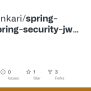 GitHub - Ajaynirankari/spring-boot-spring-security-jwt-json-web-token ...
