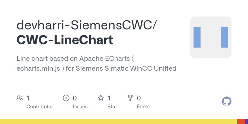 Github Mrwan84 Cwc Bar Chart - Mountain Illustration Collection - Desktop Quality