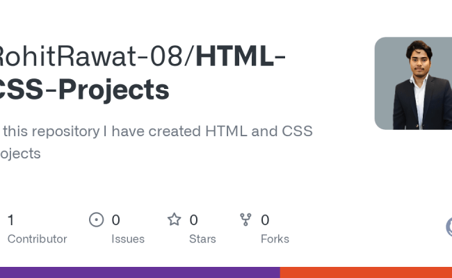 GitHub - RohitRawat-08/HTML-CSS-Projects: In This Repository I Have ...