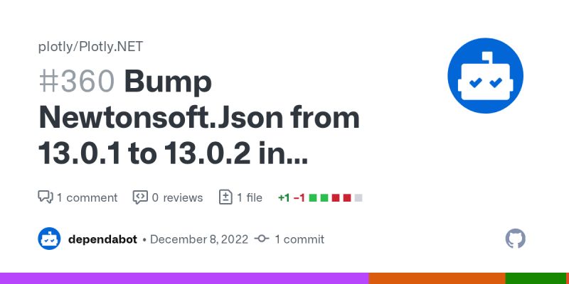 Pull Requests Plotly Plotly Net Github - Space Textures - Gorgeous Desktop Collection