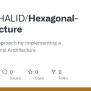 GitHub - TNAJIKHALID/Hexagonal-Architecture: An Example Approach For ...