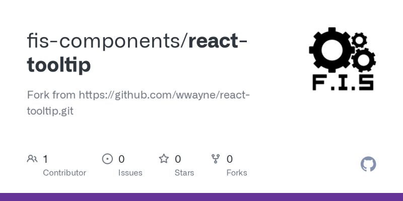 Github Fis Components Rc Menu Fork From Https Github Com React - City Photos - Classic 8K Collection