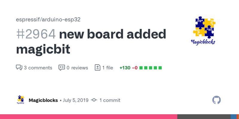 Github Mr Duino Magicbit Arduino Magicbit - Artistic Landscape Wallpaper - 8K