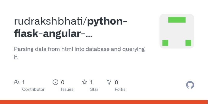 Github Canerucal Python Sql Alchemy - 8K Sunset Wallpapers for Desktop