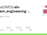 Github Hypesones Alx System Engineering Devops Shell Basics Alx