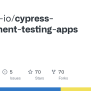 Cypress-component-testing-apps/react-vite-ts/package.json At Main · Cypress-io/cypress-component ...