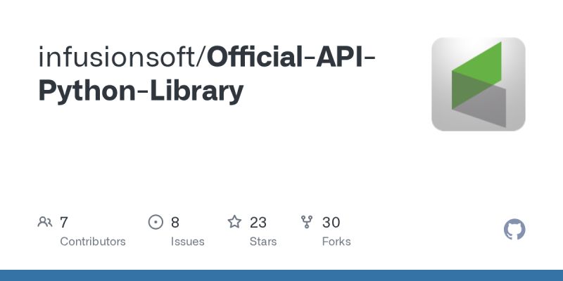 Github Infusionsoft Infusionsoft Php Php Client Library For The Infusionsoft Api - Colorful Background Collection - Full HD Quality