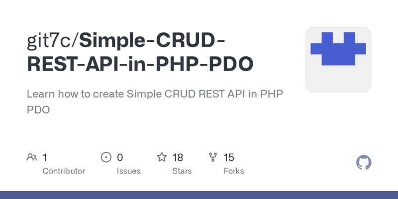 Create Simple Php 8 Crud Rest Api With Mysql Php Pdo - Amazing Sunset Pattern - 4K