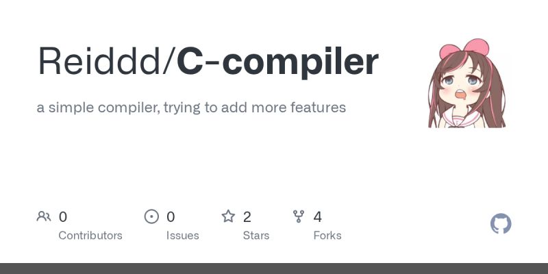 Github Bryan Matthew Small Compiler A Small Compiler Built With C C - Retina City Backgrounds for Desktop
