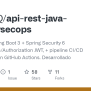 Api-rest-java-jwt-devsecops/src/main/java/com/medicalhourmanagement ...