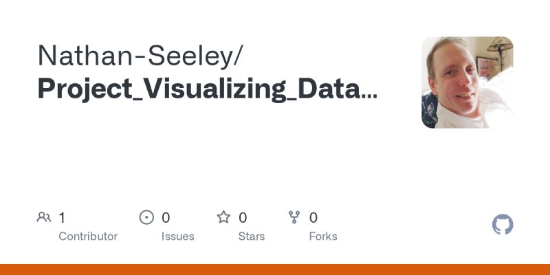 Nathan Seeley Github - Ocean Texture Collection - 8K Quality