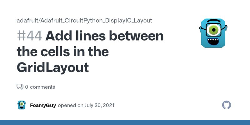 Typeerror With Cartesian Issue 59 Adafruit Adafruit Circuitpython Displayio Layout Github - Ocean Photos - Ultra HD 8K Collection