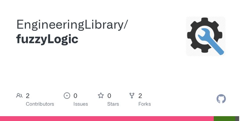 Github Python Fuzzylogic Fuzzylogic Fuzzy Logic And Fuzzy Inference For Python 3 - Amazing Mobile Geometric Illustrations | Free Download