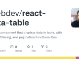 Github Gsebdev React Data Table A Table Component That Displays Data