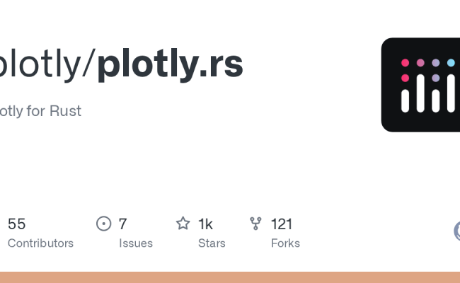 Plotly.rs/plotly/templates/jupyter_notebook_plot.html At Main · Plotly ...