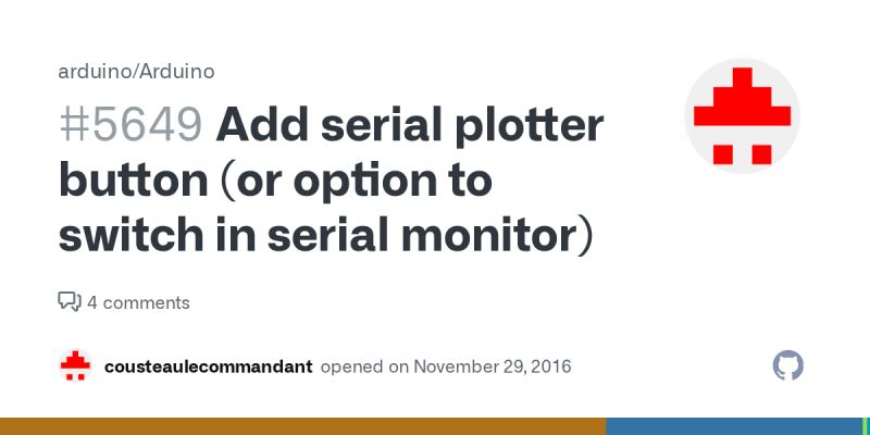 Non Functional Serial Monitor Plotter Issue 1161 Arduino Arduino - Amazing Mountain Design - 8K