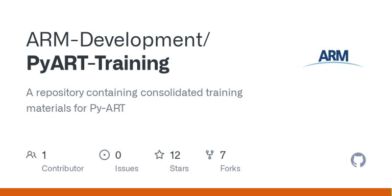 Pyart Pyart Map Grid Mapper Py At Main Arm Doe Pyart Github - Download High Quality City Picture | Desktop