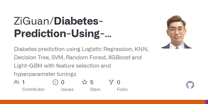 Diabetes Prediction Using Machine Learning Copyassignment - Premium Light Art Gallery - Desktop