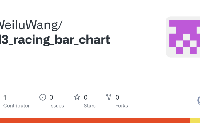 GitHub - WeiluWang/d3_racing_bar_chart
