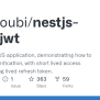 GitHub - Abouroubi/nestjs-auth-jwt: A Sample NestJS Application ...