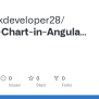 GitHub - Fullstackdeveloper28/Create-Chart-in-Angular-using-ChartJS