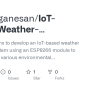 GitHub - Raghavganesan/IoT-based-Weather-Monitoring-System: Our Project ...