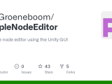 Github Timgroeneboom Simplenodeeditor A Simple Node Editor Using The