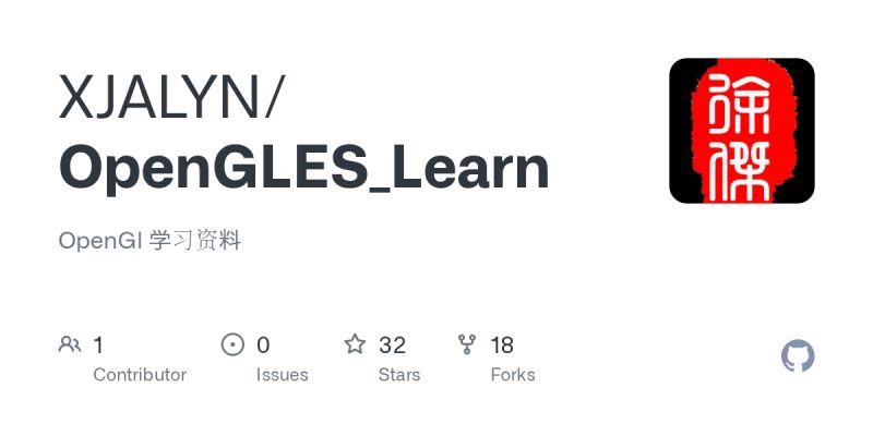 Github Learnopengles Learn Opengles Tutorials Welcome To The Learn - Best Mountain Designs in 8K