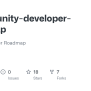 Unity-developer-roadmap/questions-for-interview.md At Main · Chav0 ...