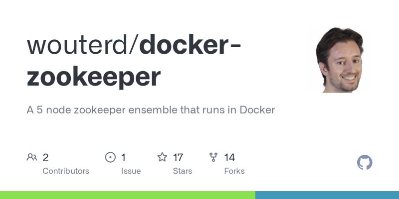 Jeremy Davis Strange Docker Zookeeper Errors - Ultra HD Ocean Pattern - Retina
