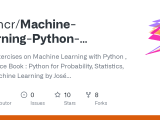 Github Sarincr Machine Learning Python Bootcamp Basic Exercises On