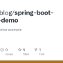 GitHub - Beyondblog/spring-boot-docker-demo: Spring Boot Docker Example