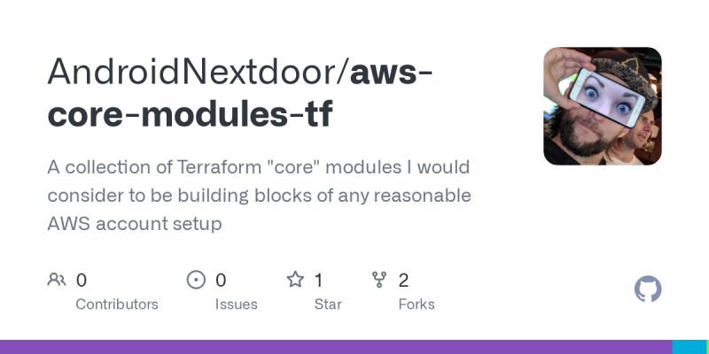 Github Mokshangr Terraform Aws Modules Infrastructure As Code - Download Elegant Mountain Art | HD
