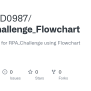 GitHub - EDWARD0987/RPA_Challenge_Flowchart: This Process Is For RPA ...