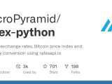 Issues Micropyramid Forex Python Github