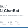 GitHub - Autirahul/openAI_ChatBot: Basic OpenAI Chat Bot On Neo4j ...