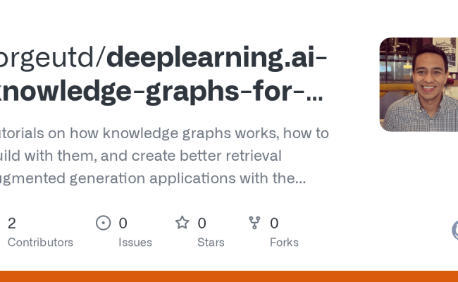 GitHub - Jorgeutd/deeplearning.ai-knowledge-graphs-for-rag: Tutorials ...
